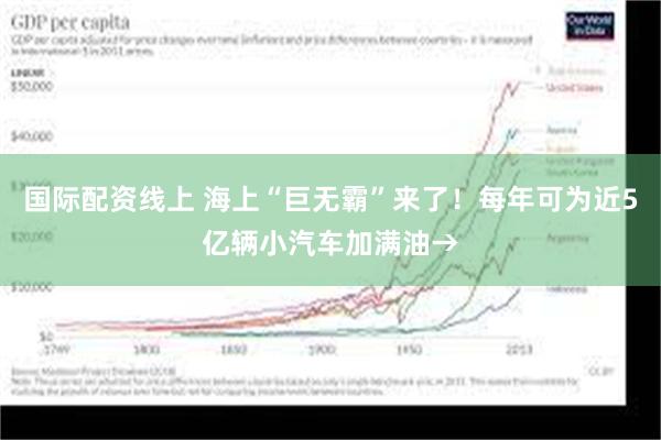 国际配资线上 海上“巨无霸”来了！每年可为近5亿辆小汽车加满油→