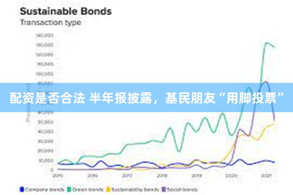 配资是否合法 半年报披露，基民朋友“用脚投票”