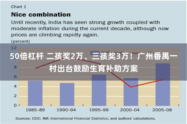 50倍杠杆 二孩奖2万、三孩奖3万！广州番禺一村出台鼓励生育补助方案