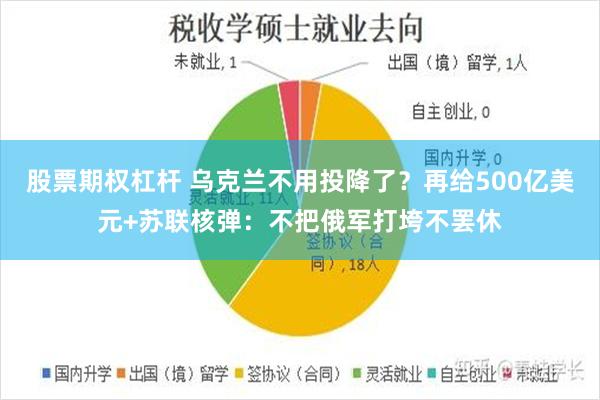 股票期权杠杆 乌克兰不用投降了？再给500亿美元+苏联核弹：不把俄军打垮不罢休