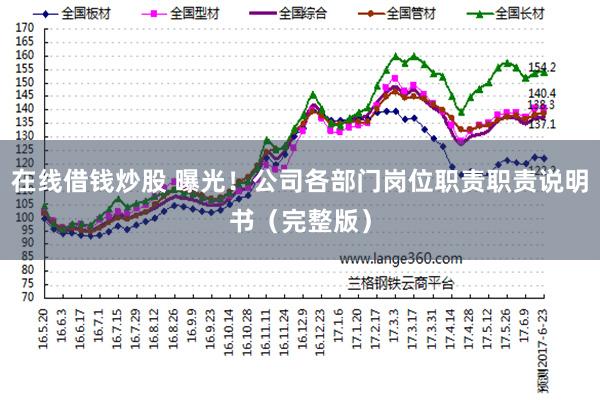 在线借钱炒股 曝光！公司各部门岗位职责职责说明书（完整版）