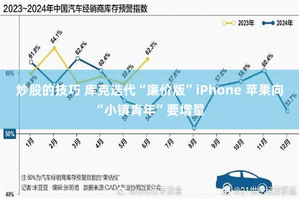 炒股的技巧 库克迭代“廉价版”iPhone 苹果向“小镇青年”要增量