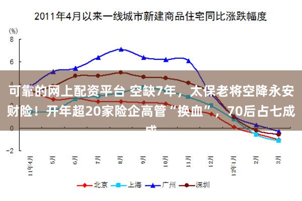 可靠的网上配资平台 空缺7年，太保老将空降永安财险！开年超20家险企高管“换血”，70后占七成