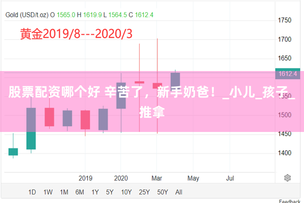 股票配资哪个好 辛苦了，新手奶爸！_小儿_孩子_推拿